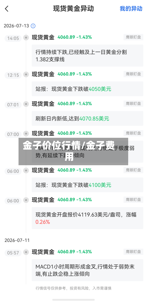 金子价位行情/金子费用-第3张图片