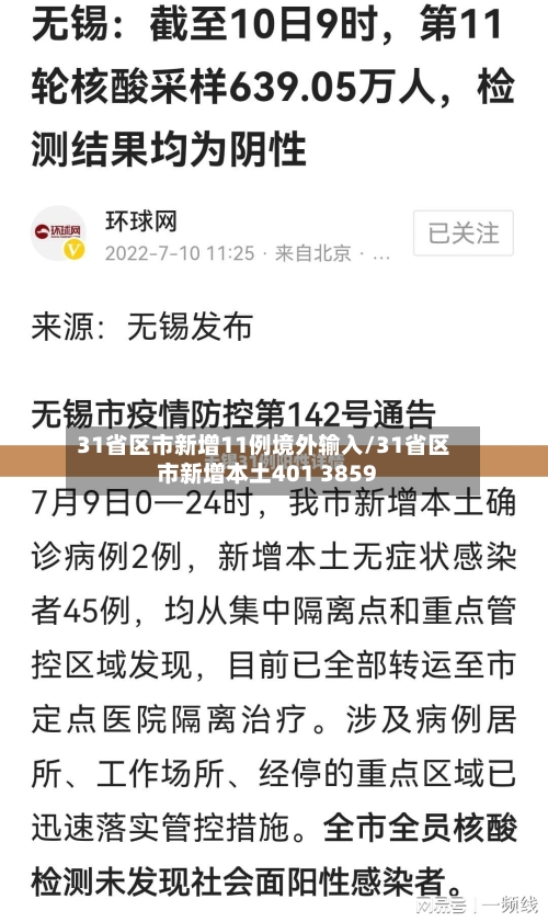 31省区市新增11例境外输入/31省区市新增本土401 3859-第2张图片