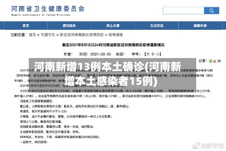 河南新增13例本土确诊(河南新增本土感染者15例)-第2张图片