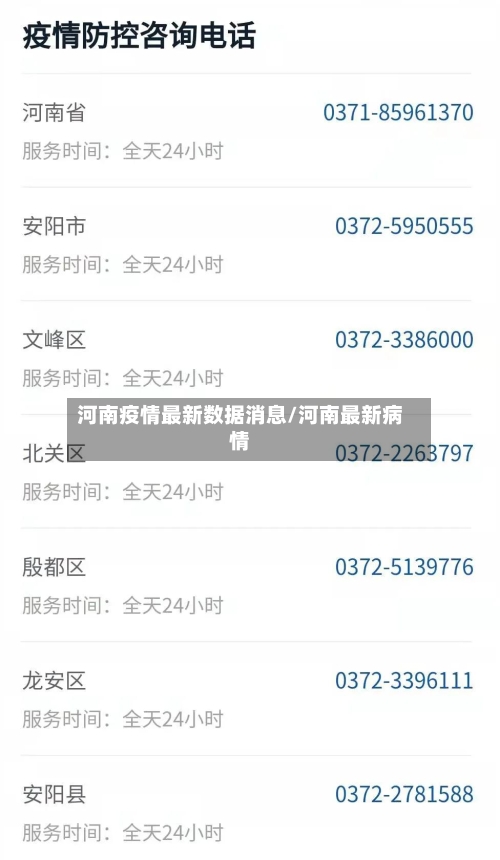 河南疫情最新数据消息/河南最新病情-第2张图片