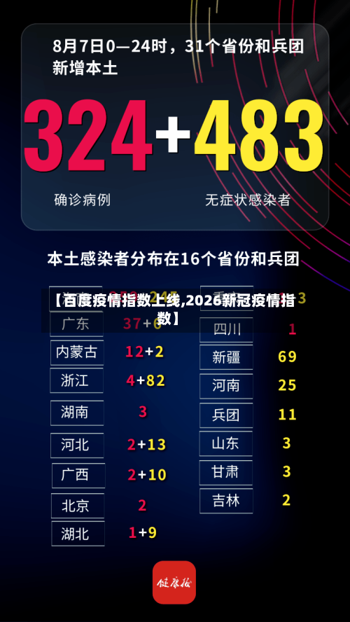【百度疫情指数上线,2026新冠疫情指数】