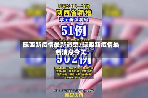 陕西新疫情最新消息/陕西新疫情最新消息今天-第1张图片