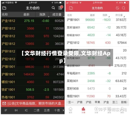 【文华财经行情登录受限,文华财经App】-第1张图片