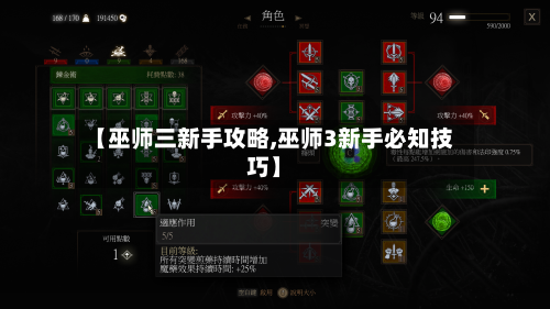 【巫师三新手攻略,巫师3新手必知技巧】-第1张图片