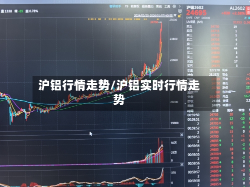 沪铝行情走势/沪铝实时行情走势-第1张图片