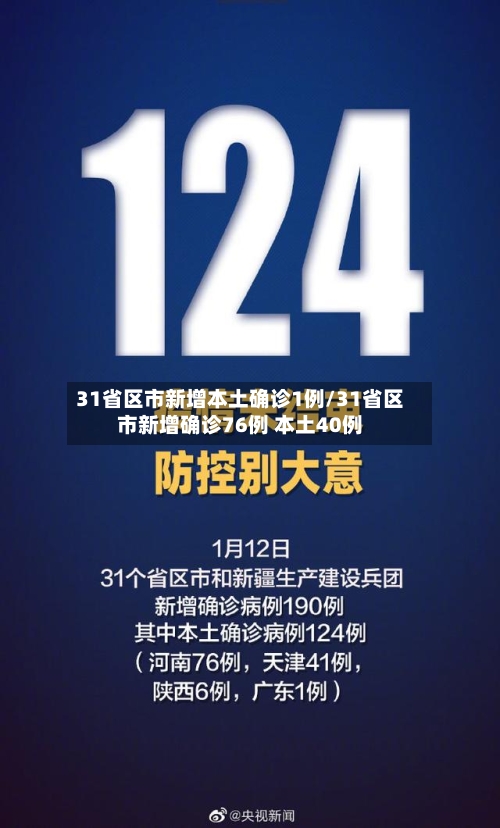 31省区市新增本土确诊1例/31省区市新增确诊76例 本土40例-第2张图片