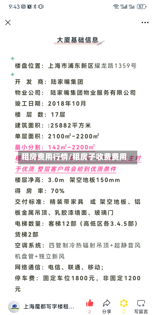 租房费用行情/租房子收费费用-第3张图片