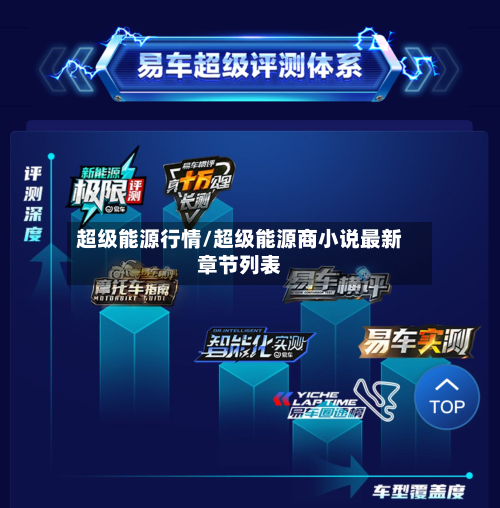 超级能源行情/超级能源商小说最新章节列表-第3张图片
