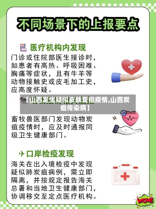 【山西发生疑似皮肤炭疽疫情,山西炭疽传染病】-第1张图片