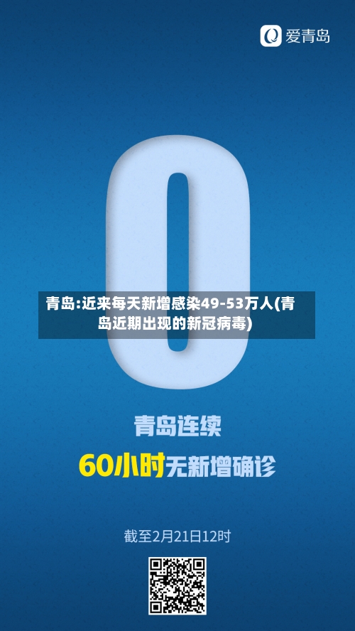 青岛:近来每天新增感染49-53万人(青岛近期出现的新冠病毒)-第1张图片