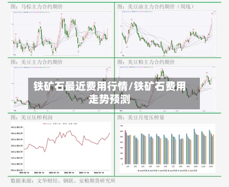 铁矿石最近费用行情/铁矿石费用走势预测-第1张图片