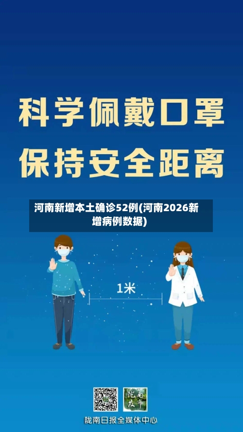 河南新增本土确诊52例(河南2026新增病例数据)