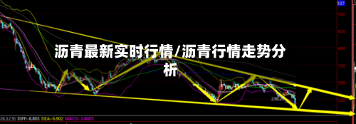 沥青最新实时行情/沥青行情走势分析