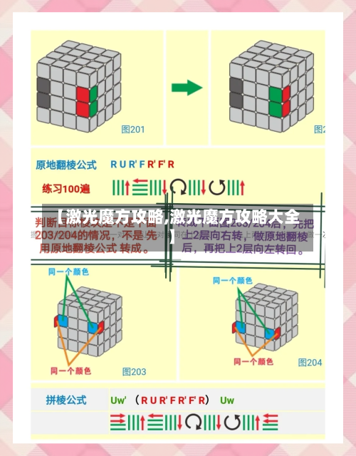 【激光魔方攻略,激光魔方攻略大全】
