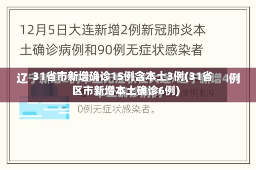 31省市新增确诊15例含本土3例(31省区市新增本土确诊6例)-第1张图片