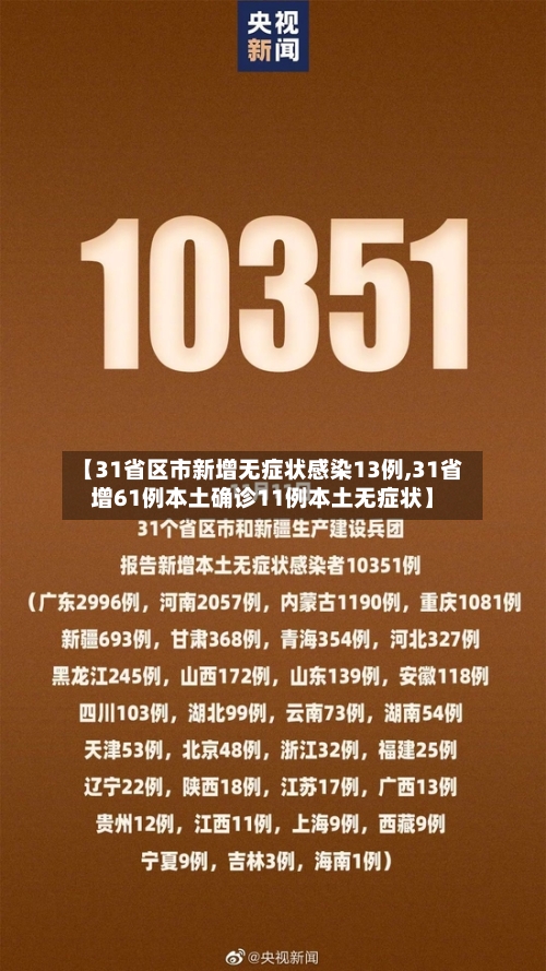 【31省区市新增无症状感染13例,31省增61例本土确诊11例本土无症状】-第3张图片