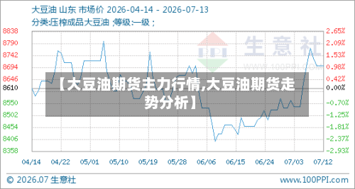 【大豆油期货主力行情,大豆油期货走势分析】-第2张图片