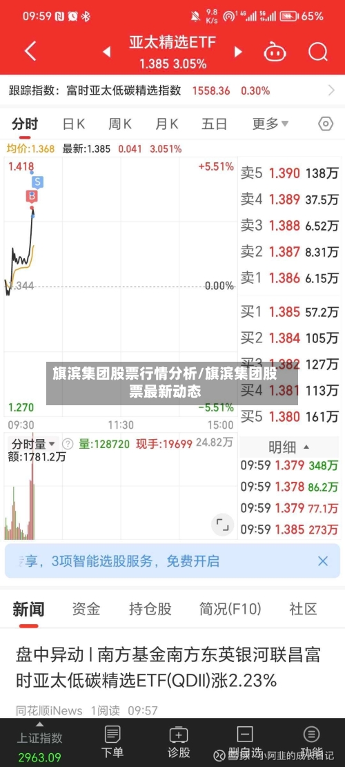 旗滨集团股票行情分析/旗滨集团股票最新动态-第3张图片