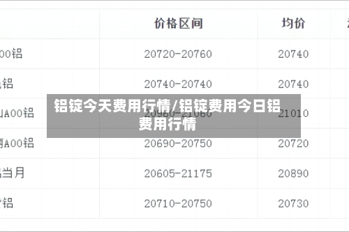 铝锭今天费用行情/铝锭费用今日铝费用行情