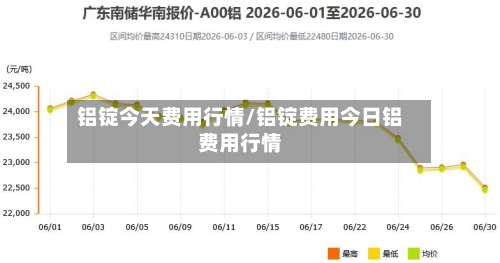 铝锭今天费用行情/铝锭费用今日铝费用行情-第3张图片