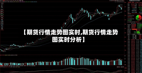 【期货行情走势图实时,期货行情走势图实时分析】
