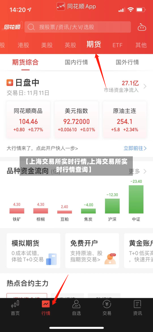 【上海交易所实时行情,上海交易所实时行情查询】-第1张图片