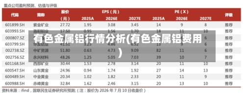 有色金属铝行情分析(有色金属铝费用)
