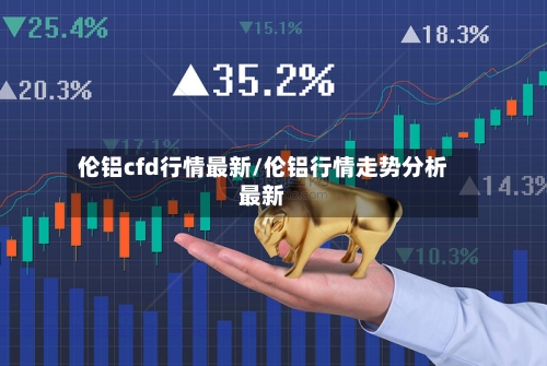 伦铝cfd行情最新/伦铝行情走势分析最新-第3张图片