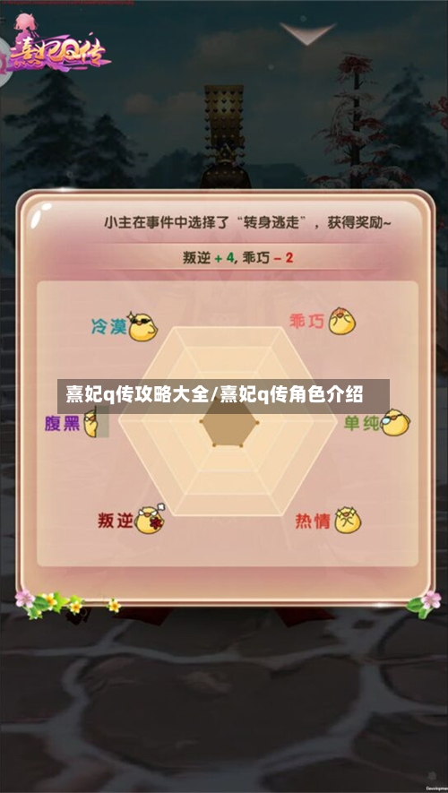 熹妃q传攻略大全/熹妃q传角色介绍