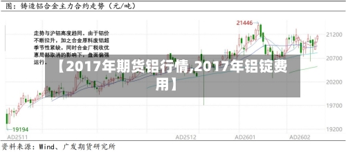 【2017年期货铝行情,2017年铝锭费用】-第1张图片