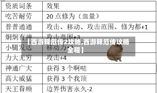 【西游释厄传2攻略,西游释厄传攻略全程】-第2张图片