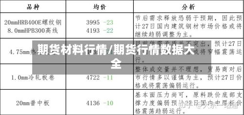 期货材料行情/期货行情数据大全-第3张图片