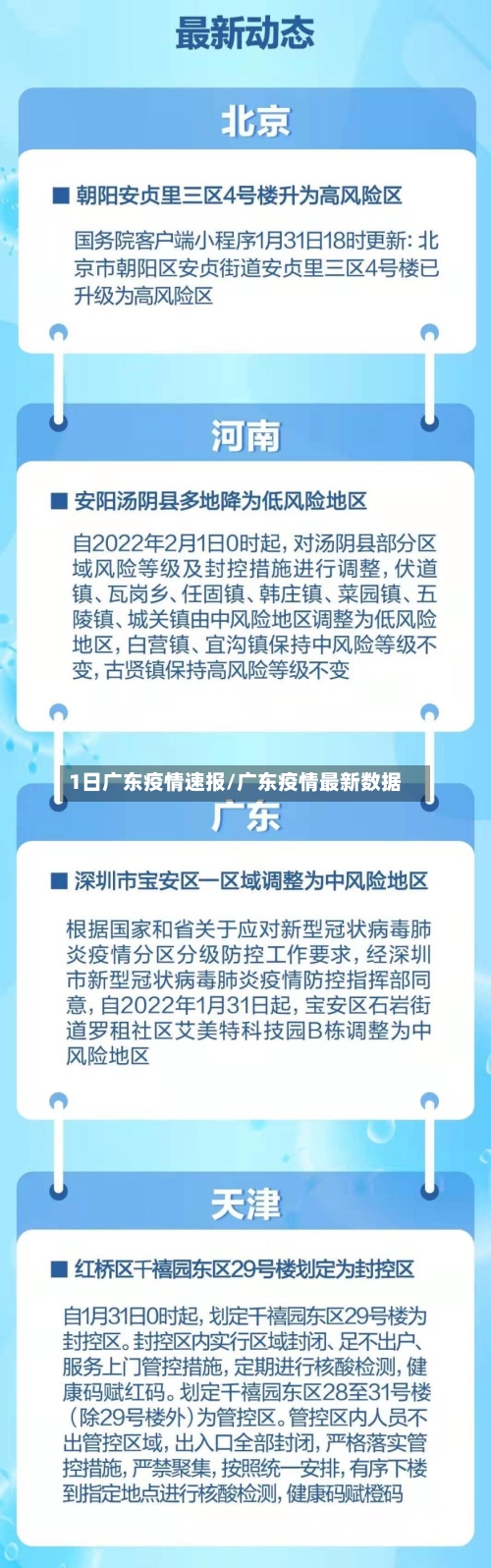 1日广东疫情速报/广东疫情最新数据