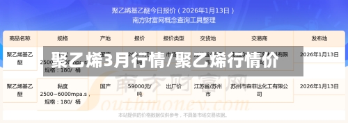 聚乙烯3月行情/聚乙烯行情价-第1张图片