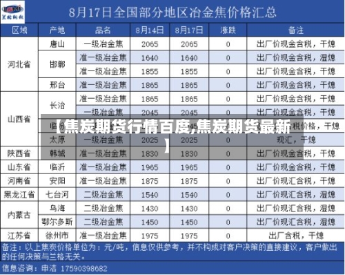 【焦炭期货行情百度,焦炭期货最新】-第2张图片