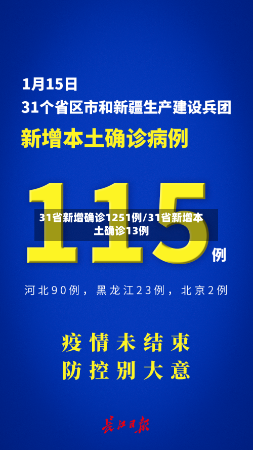 31省新增确诊1251例/31省新增本土确诊13例-第3张图片