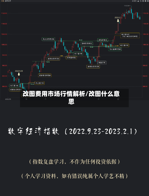 改图费用市场行情解析/改图什么意思-第2张图片