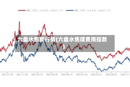 六盘水焦炭行情(六盘水焦煤费用指数)