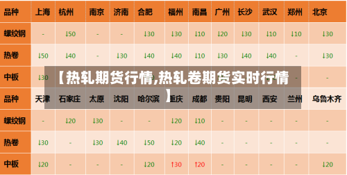 【热轧期货行情,热轧卷期货实时行情】-第3张图片