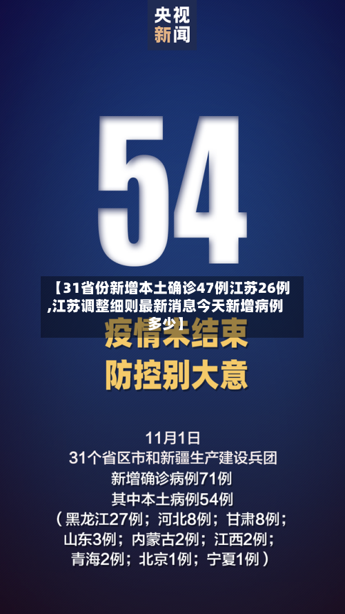 【31省份新增本土确诊47例江苏26例,江苏调整细则最新消息今天新增病例多少】