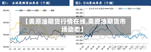 【美原油期货行情在线,美原油期货市场动态】-第1张图片