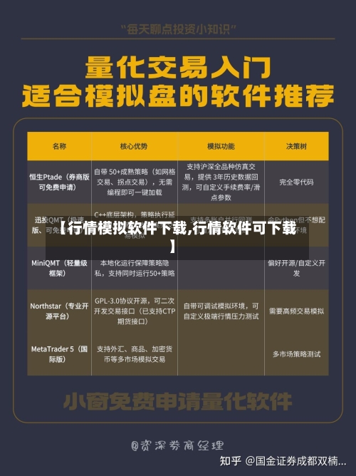 【行情模拟软件下载,行情软件可下载】-第2张图片
