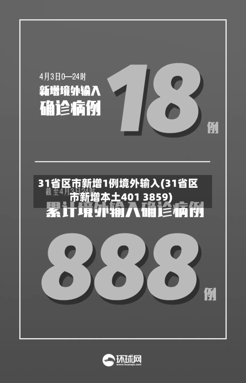 31省区市新增1例境外输入(31省区市新增本土401 3859)-第1张图片