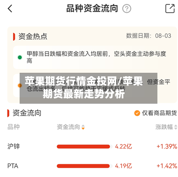 苹果期货行情金投网/苹果期货最新走势分析-第2张图片