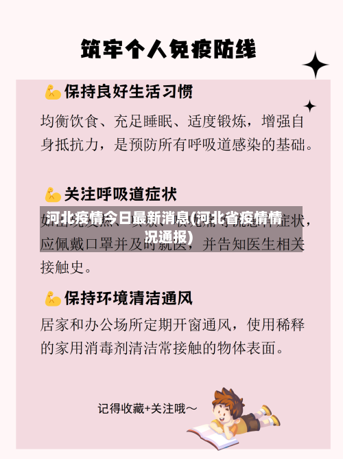 河北疫情今日最新消息(河北省疫情情况通报)-第1张图片