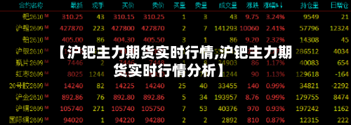 【沪钯主力期货实时行情,沪钯主力期货实时行情分析】