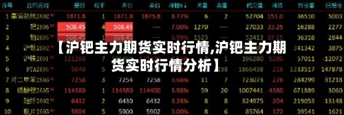 【沪钯主力期货实时行情,沪钯主力期货实时行情分析】-第2张图片