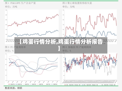 【鸡蛋行情分析,鸡蛋行情分析报告】