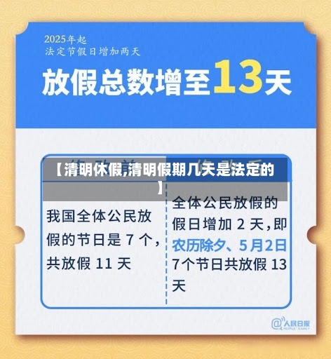 【清明休假,清明假期几天是法定的】