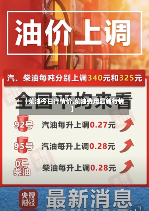【菜油今日行情价,菜油费用最新行情】-第2张图片
